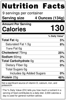 pork tenderloin nutrition facts